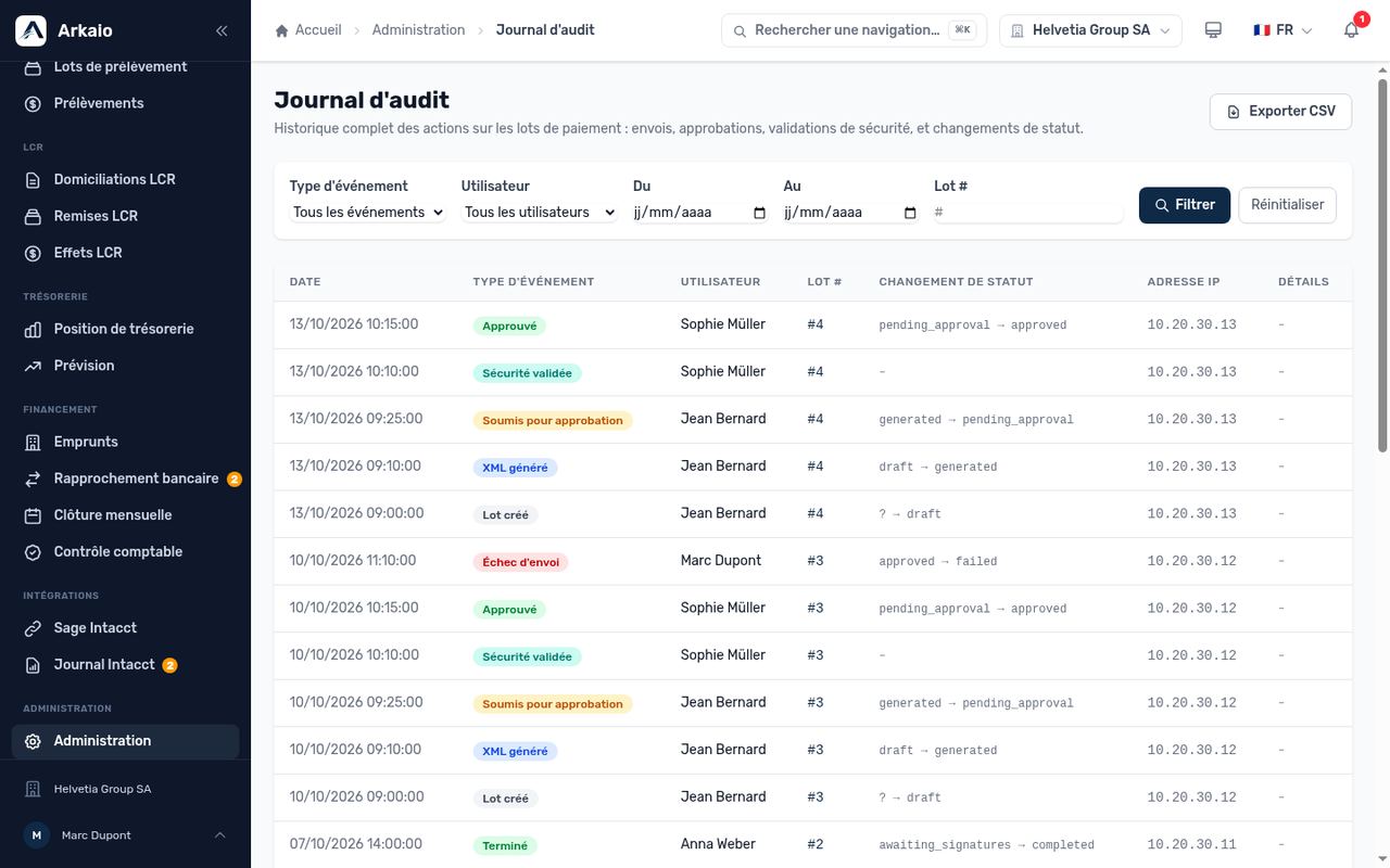 Audit log