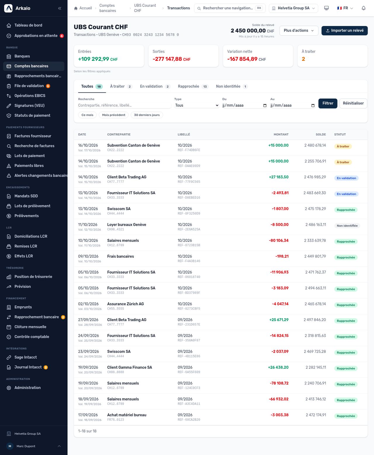 Account transactions — totals, statuses, filters and list