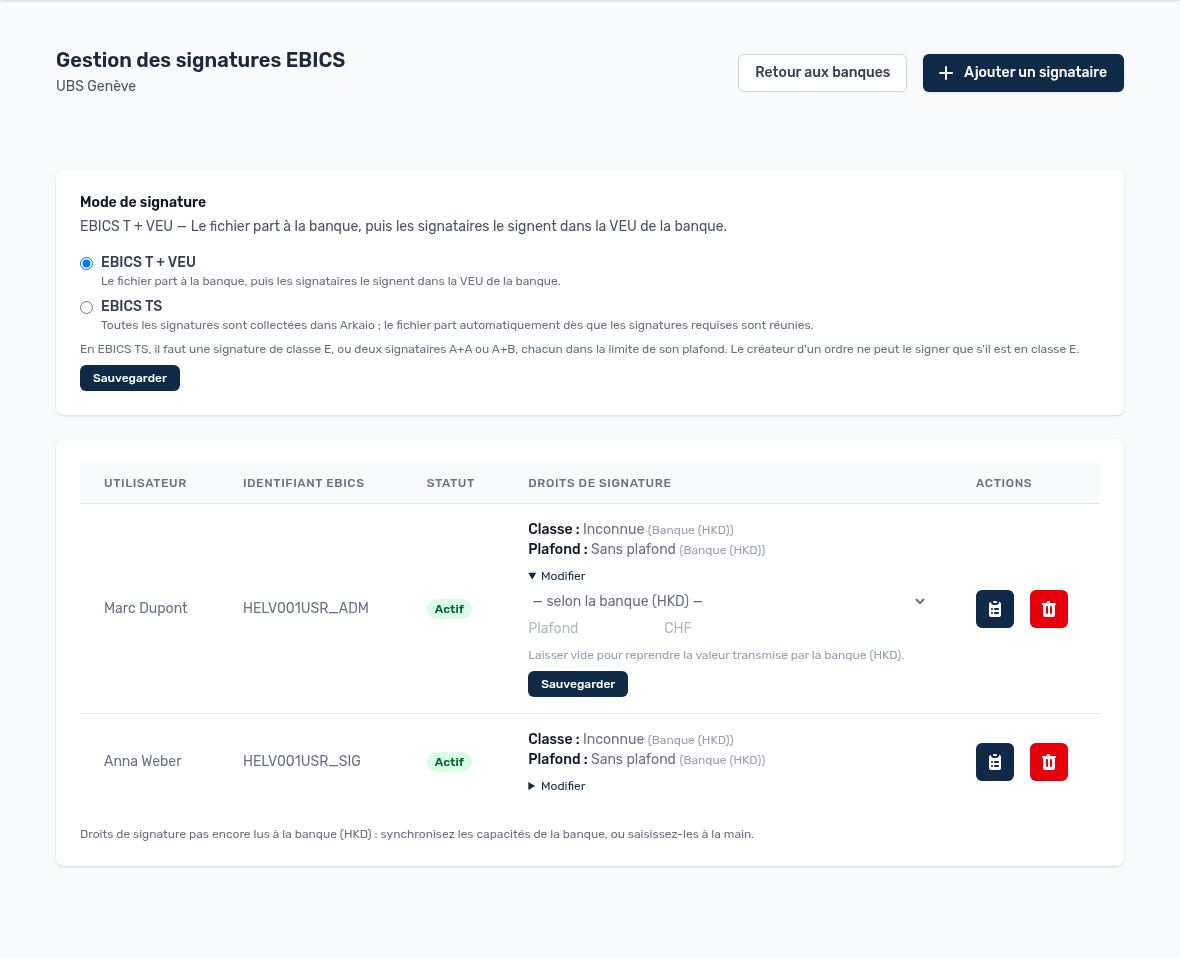 Signataires EBICS d’une banque et modification des droits