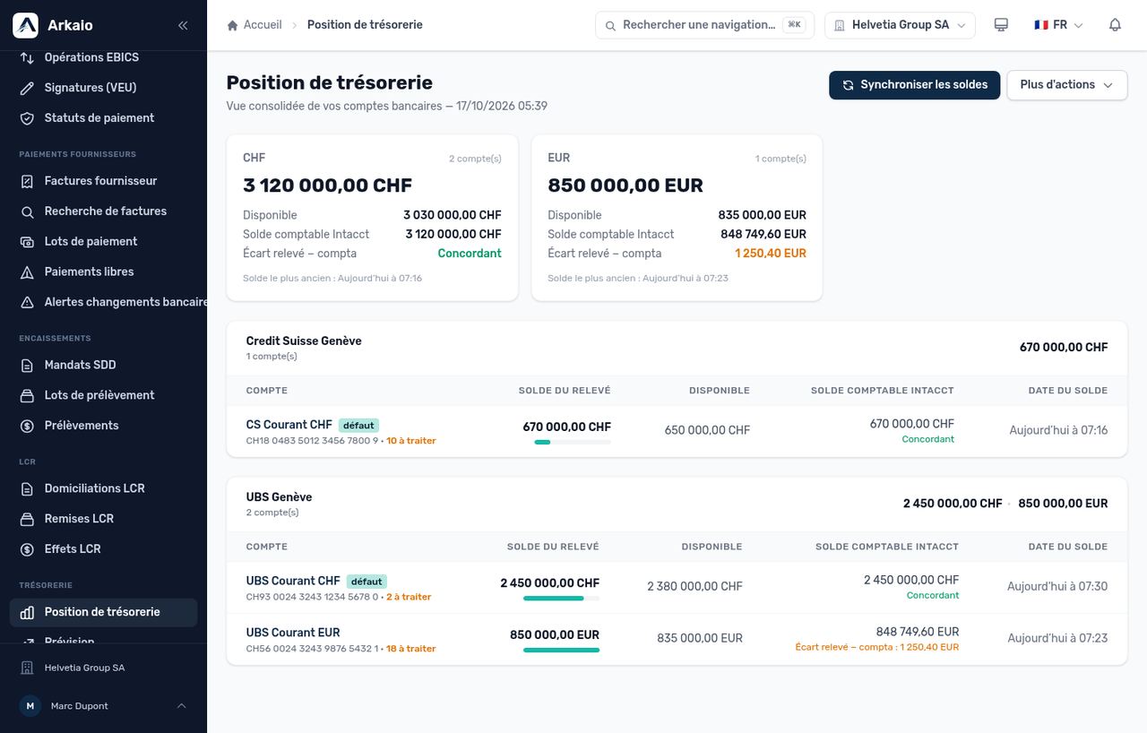 Cash position: balances by currency, statement vs. Intacct books